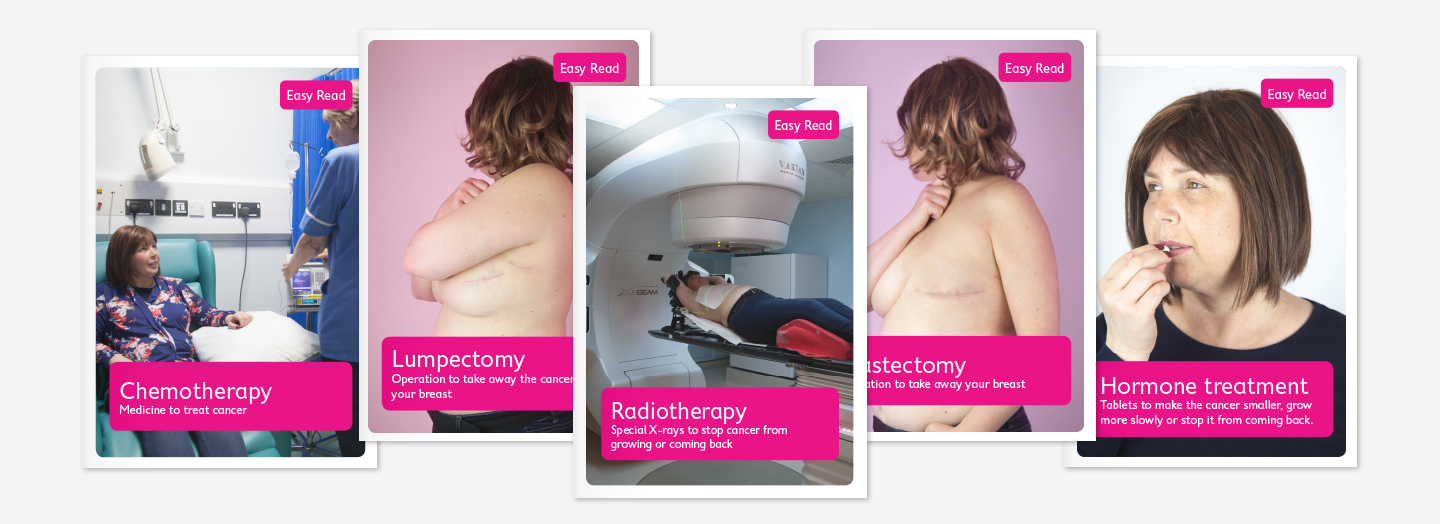 Covers of Easy Read breast cancer treatment leaflets